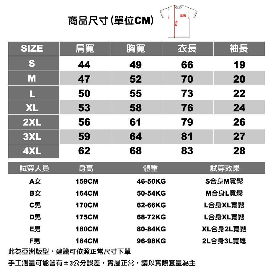 尺寸對照表